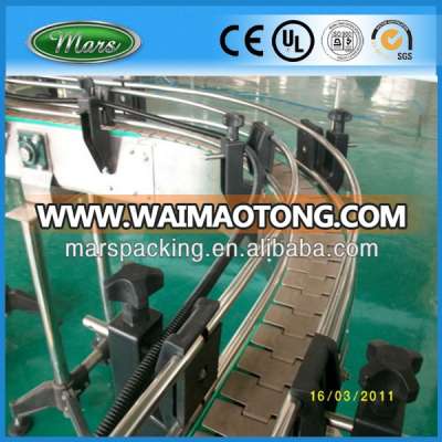 Bottle Conveyor